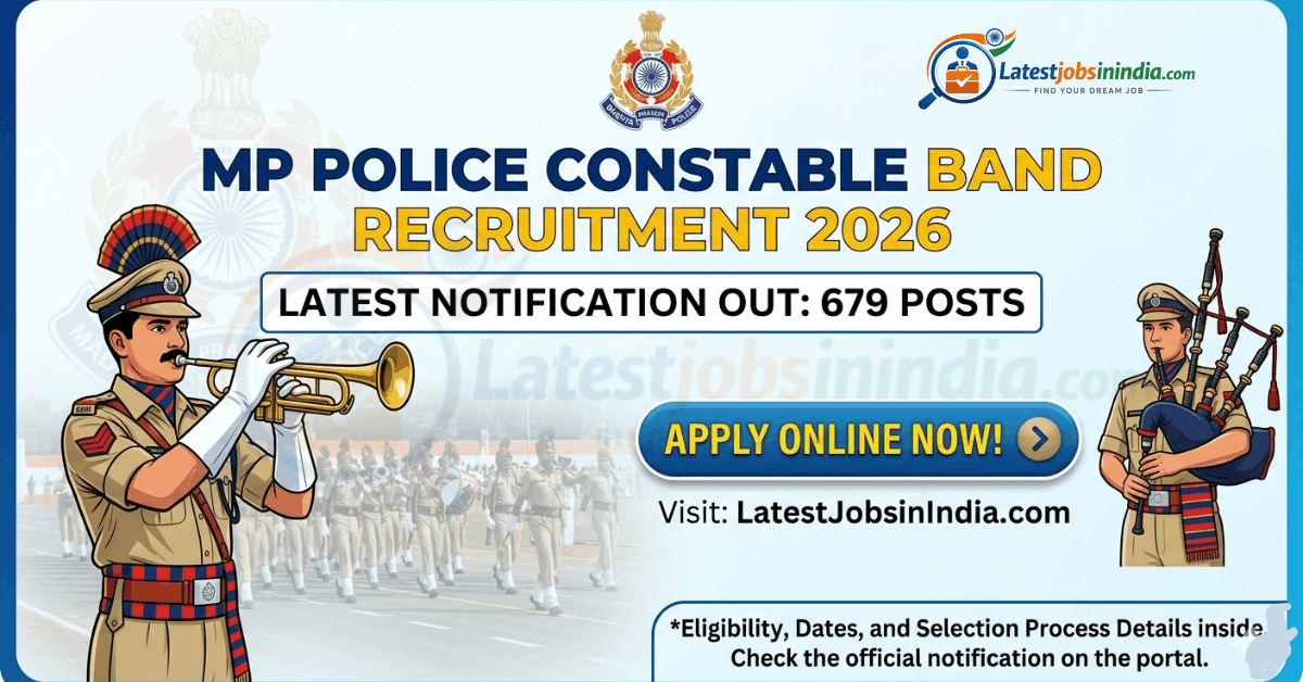 MP Police Constable Band Recruitment 2026