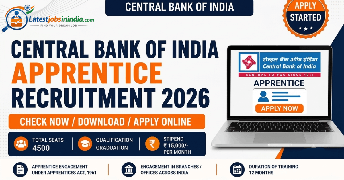 Central Bank of India Apprentice Recruitment 2026 Apply