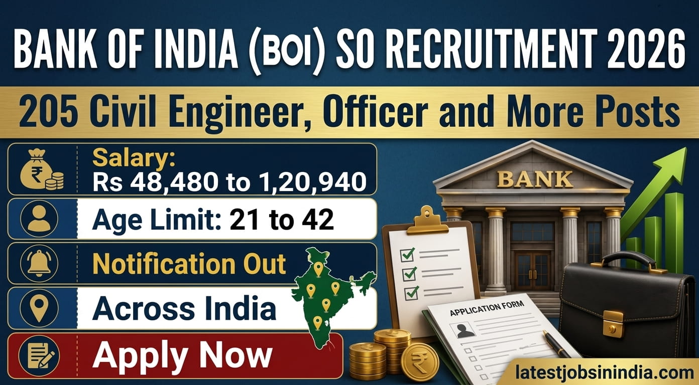 Bank of India SO Recruitment 2026 205 Officer Posts - Apply Online