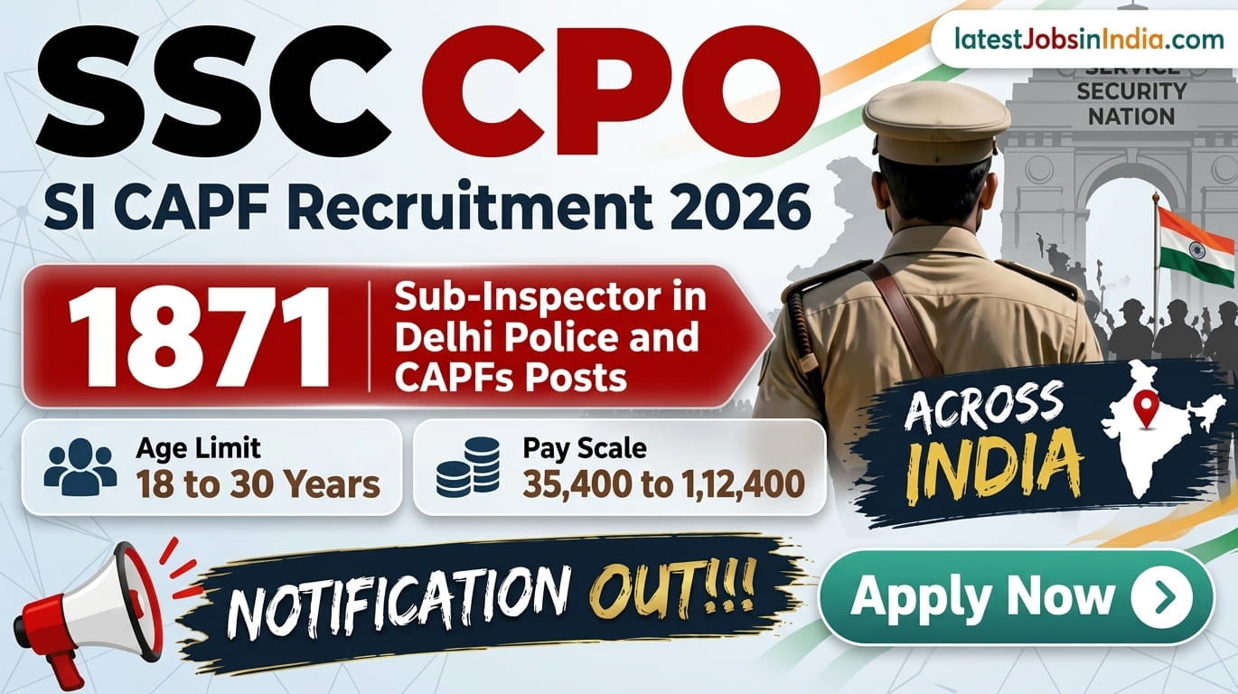 SSC SI CAPF Recruitment 2026